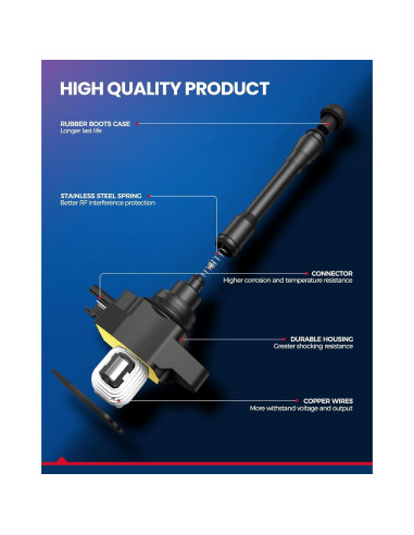 KAX Juego 4 Bobinas de Encendido y Bujías Iridio Toyota