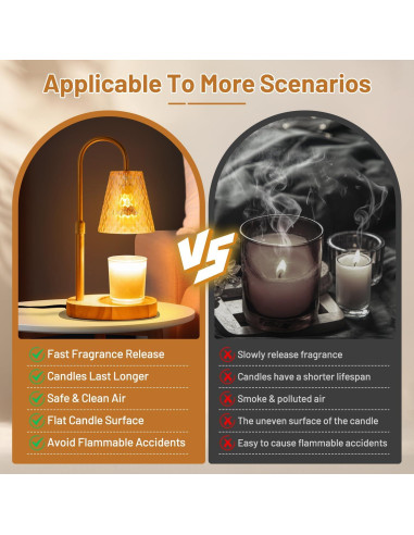 Lámpara Calentadora de Velas SAEIHGAE Ámbar con Temporizador