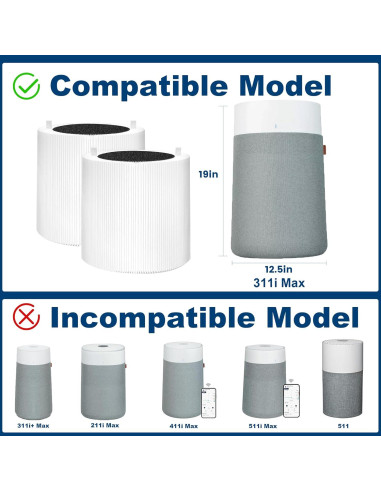 Paquete de 2 Filtros HEPA ZHIANZAN 311i Max para Blue Pure