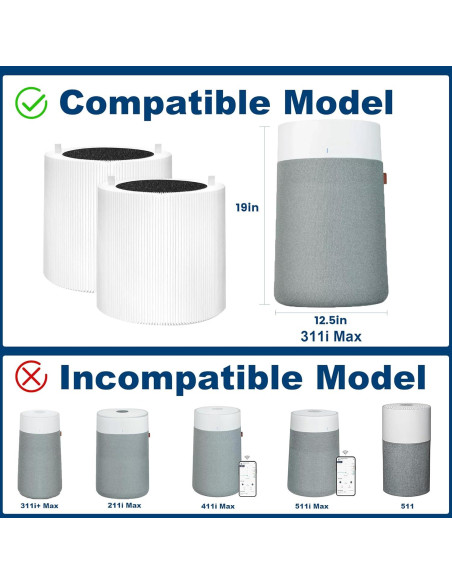 Paquete de 2 Filtros HEPA ZHIANZAN 311i Max para Blue Pure