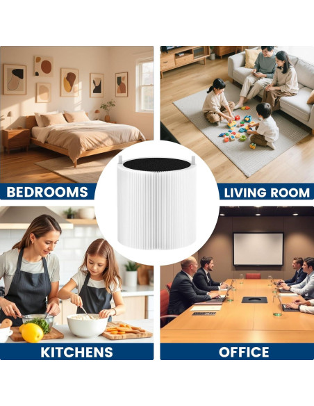 Paquete de 2 Filtros HEPA ZHIANZAN 311i Max para Blue Pure