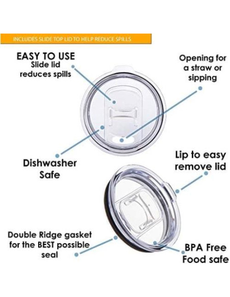 Taza de Café Aislada 15 oz BBQ Fans Negra con Tapa