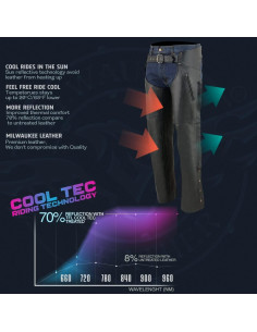 Chaps de Motocicleta de Cuero Premium Milwaukee Leather MLM5502 2
