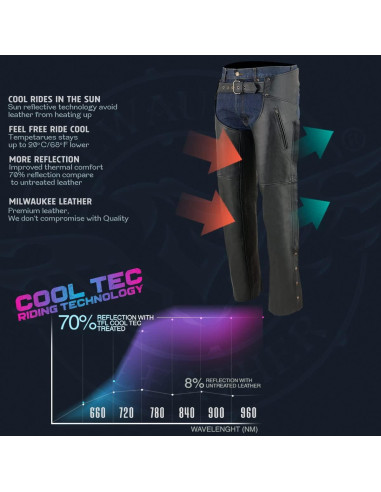 Chaps de Motocicleta de Cuero Premium Milwaukee Leather MLM5502
