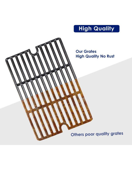 Rejillas de Cocina de Hierro Fundido GRISUN 41.91x27.69cm