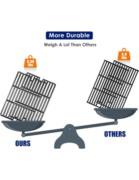 Rejillas de Cocina de Hierro Fundido GRISUN 41.91x27.69cm