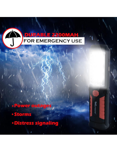 Luz de Trabajo LED Recargable Wolfteeth Magnética 240 Lúmenes