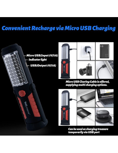 Luz de Trabajo LED Recargable Wolfteeth Magnética 240 Lúmenes