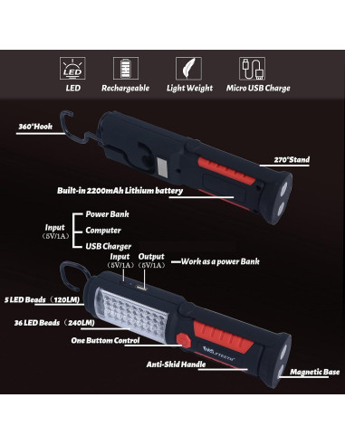 Luz de Trabajo LED Recargable Wolfteeth Magnética 240 Lúmenes