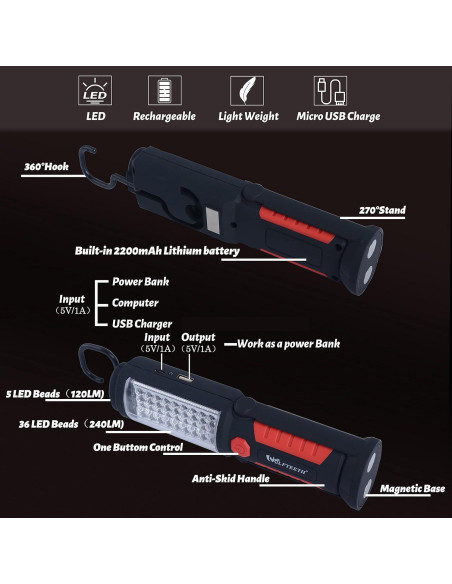 Luz de Trabajo LED Recargable Wolfteeth Magnética 240 Lúmenes