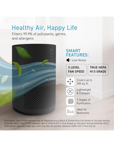 Purificador de Aire HATHASPACE HSE200 HEPA 99.9% 18.58 m