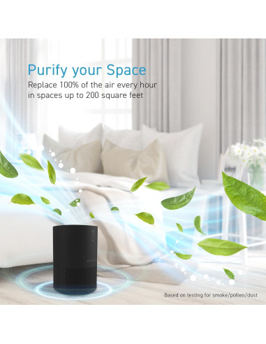 Purificador de Aire HATHASPACE HSE200 HEPA 99.9% 18.58 m