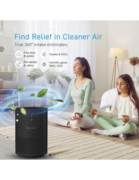 Purificador de Aire HATHASPACE HSE200 HEPA 99.9% 18.58 m