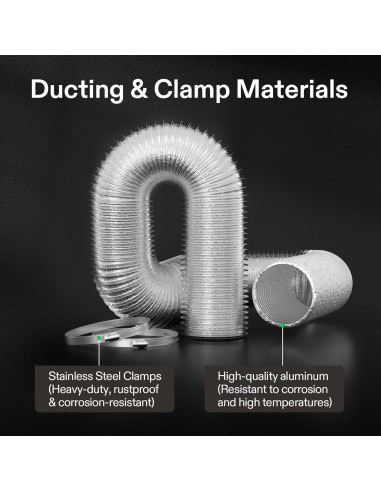 Kit de Ventilación VIVOSUN 4" con Ventilador 190 CFM y Filtro