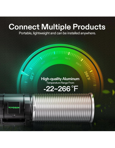 Kit de Ventilación VIVOSUN 4" con Ventilador 190 CFM y Filtro