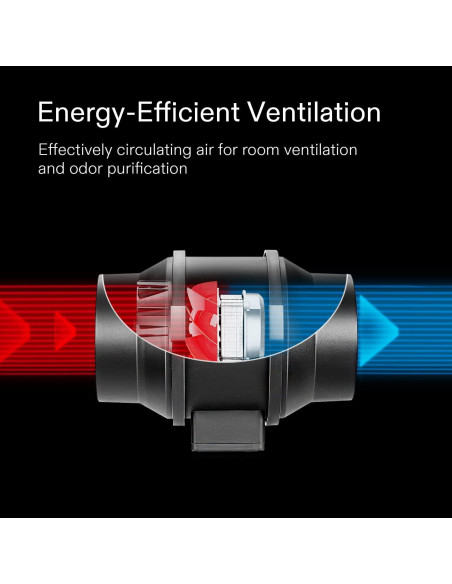 Kit de Ventilación VIVOSUN 4" con Ventilador 190 CFM y Filtro