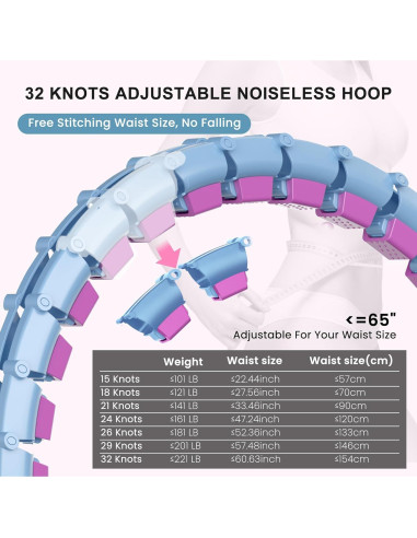 Aros de Hula Ponderados HOELLL 165 cm Silenciosos para Mujeres