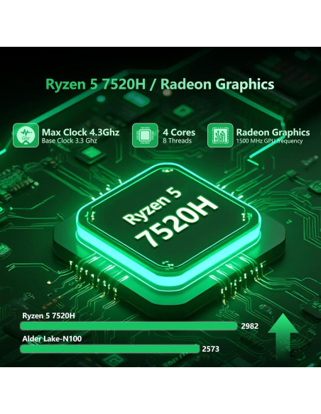 Laptop AVENKA 15.6" R5 7520H 16GB RAM 512GB SSD Win11 Pro