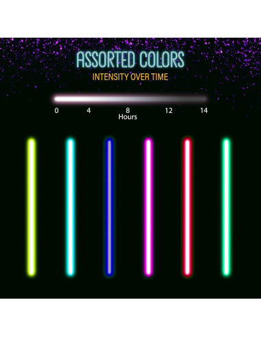 GemPrime 100 Palos Brillantes 20 cm + 100 Conectores Fiesta