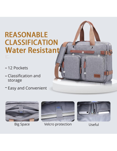 Mochila 3 en 1 MOLNIA para Laptop 17.3" Gris Impermeable