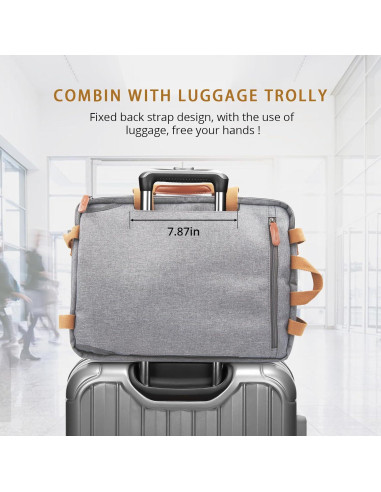 Mochila 3 en 1 MOLNIA para Laptop 17.3" Gris Impermeable