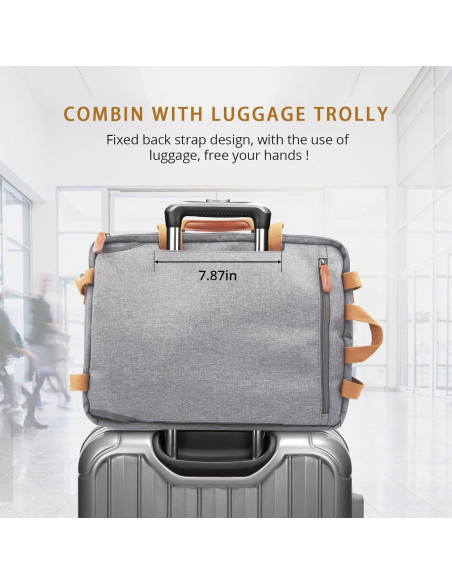 Mochila 3 en 1 MOLNIA para Laptop 17.3" Gris Impermeable