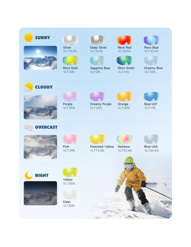 Gafas de Esquí Findway para Niños - Antivaho UV400