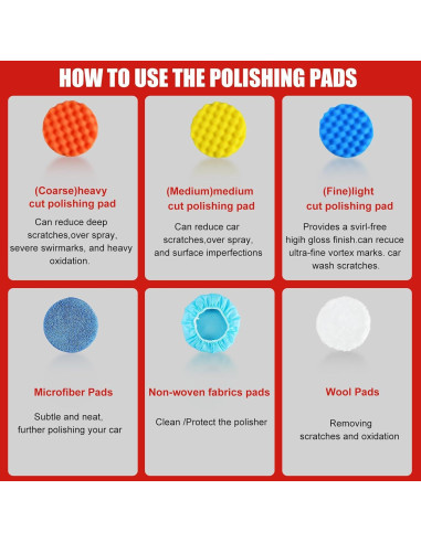 Pulidor de Coche Inalámbrico AOBEN 6 Pulgadas 3 Baterías 2000mAh