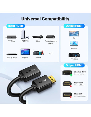 Cable de Extensión HDMI UGREEN 4K Macho a Hembra 0.46m