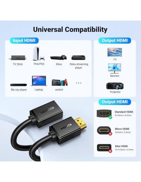 Cable de Extensión HDMI UGREEN 4K Macho a Hembra 0.46m