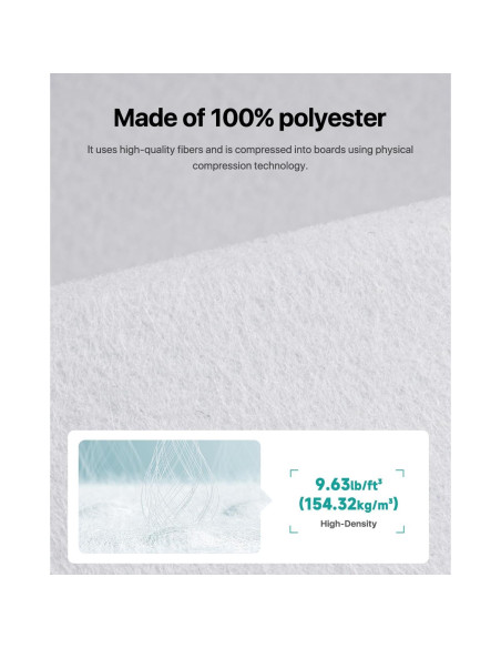 18 Paneles Acústicos Hexagonales Autoadhesivos Blanco 30.48x25.4 cm