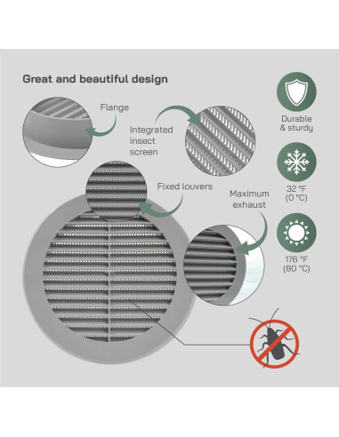 Cubierta de Ventilación Soffit Gris 15.24 cm - Rejilla con Malla