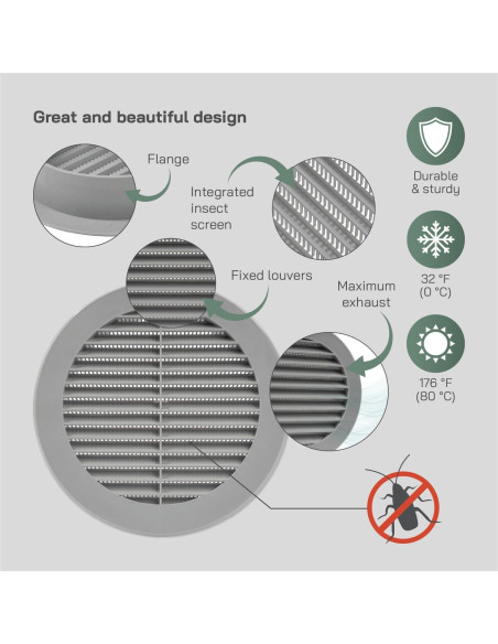 Cubierta de Ventilación Soffit Gris 15.24 cm - Rejilla con Malla