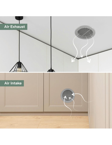 Cubierta de Ventilación Soffit Gris 15.24 cm - Rejilla con Malla