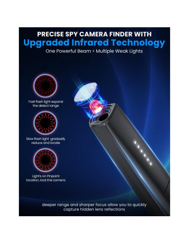 Detector de Cámaras Ocultas JAXTIN G9 Pro - 72 Horas, AI