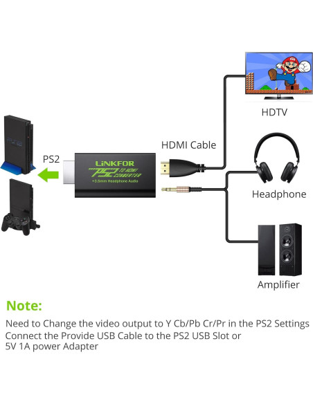 Convertidor HDMI para PS2 LiNKFOR - Audio y Video Digital