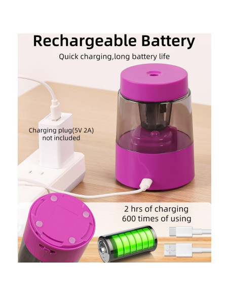 Sacapuntas Eléctrico ZMOL Rosa Recargable 320g 3 Modos