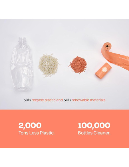 Bolsas de Excremento de Perro Deo Doo 108 Cuentas Aroma Durazno