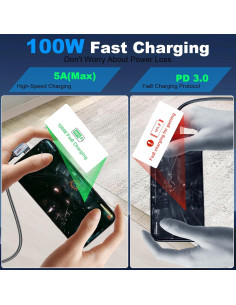 Cable Extensión USB-C 2m UV-CABLE Carga Rápida 100W 10Gbps 2