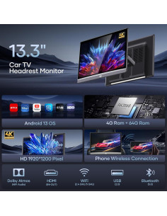 Monitor de TV para Automóvil WONNIE 13.3" 4G+64G Android 4K 2