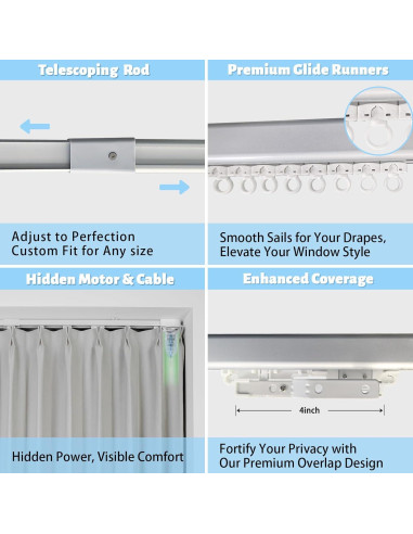 Sistema de Cortinas Eléctricas Shade365 178-305 cm Control Remoto