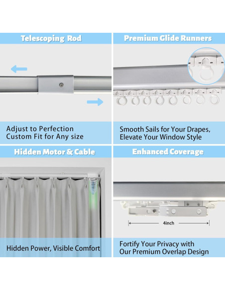 Sistema de Cortinas Eléctricas Shade365 178-305 cm Control Remoto