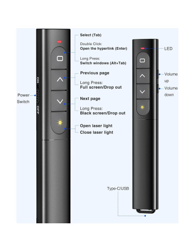 Clicker de Presentación Inalámbrico USB Tipo C con Luz Roja