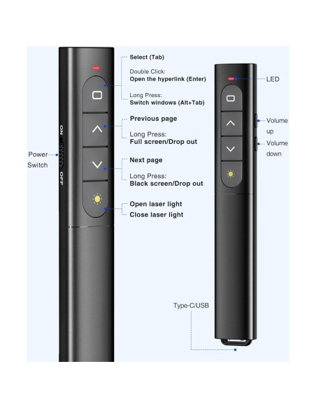 Clicker de Presentación Inalámbrico USB Tipo C con Luz Roja