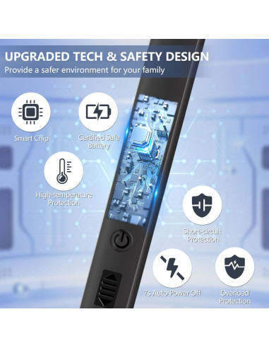 Encendedor Eléctrico a Prueba de Viento Koulate 20cm Negro