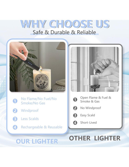 Encendedor Eléctrico a Prueba de Viento Koulate 20cm Negro