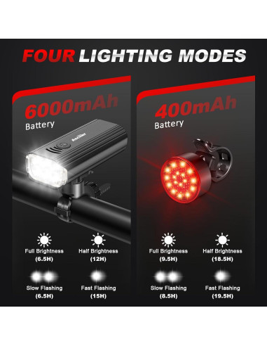 Luz de Bicicleta Ascher Recargable USB 1000 Lúmenes Delantera y Trasera