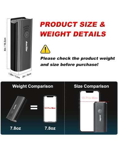 Luz de Bicicleta Ascher Recargable USB 1000 Lúmenes Delantera y Trasera