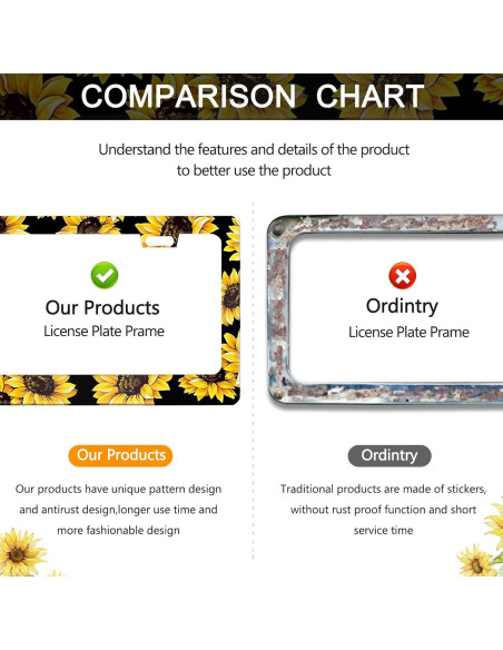 Marco de Placa de Licencia Girasol LIN KANG 30.9x16 cm 2 PCS