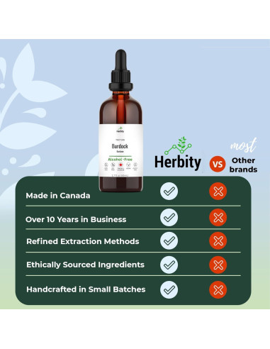 Tintura de raíz de bardana Herbity 50 ml - Sin alcohol, vegano